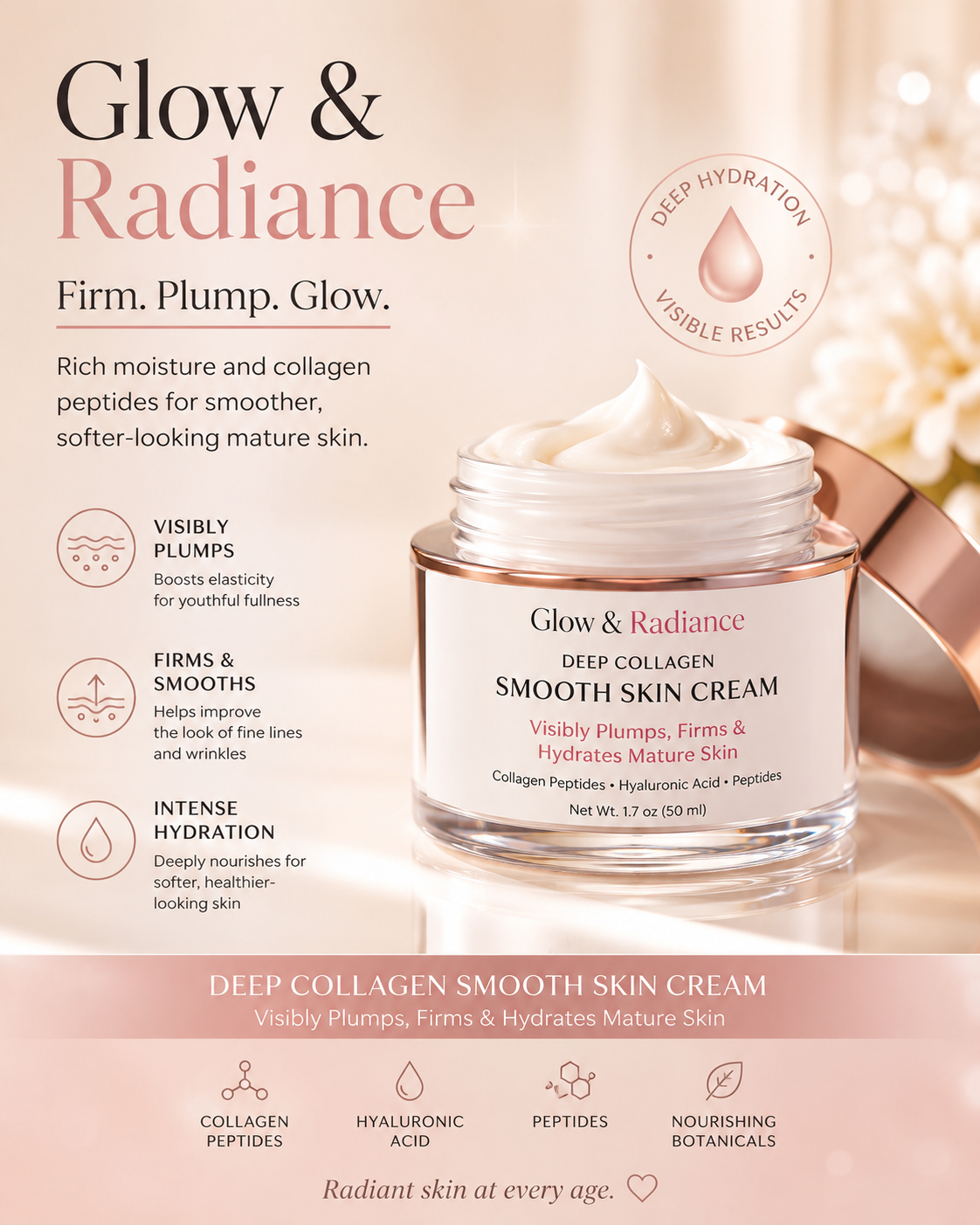 Glow & Radiance Deep Collagen Smooth Skin Cream feature graphic showing hydration, plumping, firming, and smoothing benefits
